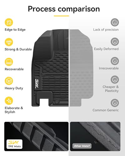 3W Floor Mats for Nissan Pathfinder 2022 2023 2024 2025 2026 (Only fit 7 Passenger Models), 3 Rows,TPE All Weather Protection Car Floor Liners Accessory,Black - size: 5.Pathfinder|22-25|Floor Mats (7 Passenger)