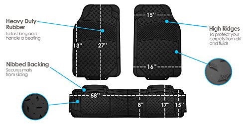 FH Group Climaproof Trimmable Non-Slip Vinyl Car Floor Mats - Heavy-Duty Rubber, Universal Fit, Rear Set, Black - color: Black, size: Rear Set