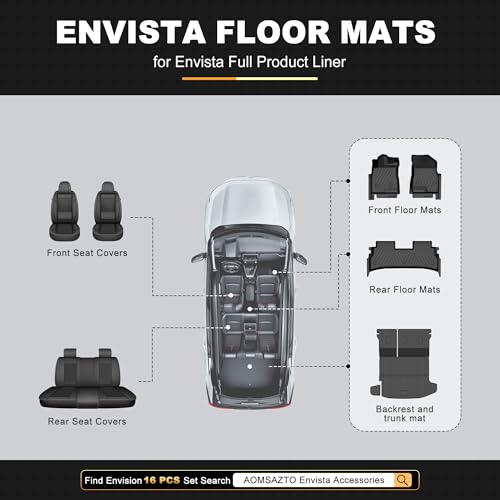 Floor Mats & Cargo Liner & Backrest Mat Compatible with Buick Envista 2026 2025 2024: All Weather Floor Mat Envista TPE Accessories Trunk Mat Back Seat Cover Protector Full Set - style: (1) 2024-2026 Envista | Floor Mats & Cargo Mat with Backrest Mat