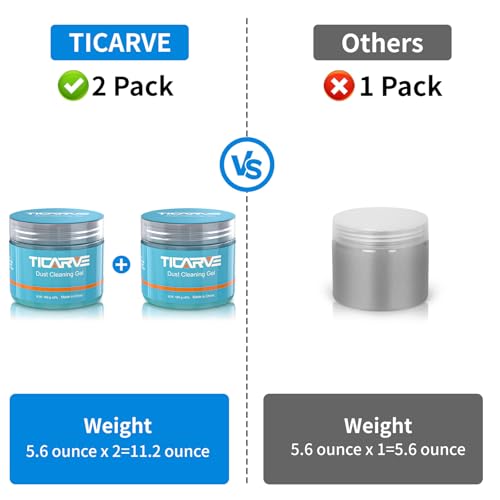 TICARVE 2Pack Cleaning Gel Car Putty Car Detail Putty Auto Detail Gel Detail for Car Interior Cleaner Kits Automotive Car Slime Keyboard Cleaner Blue (320g/11.2oz) - color: Blue 2 Pack