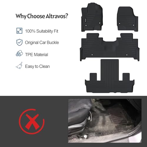 Floor Mats for 2024 2025 2026 Chevy Traverse & 2025-2026 Buick Enclave & 2024-2026 GMC Acadia 7 Seats-2 Row Bucket Seat, TPE All Weather Full Set Car Mats Accessories - size: 2024 Traverse 7 Seats-(Full Set)