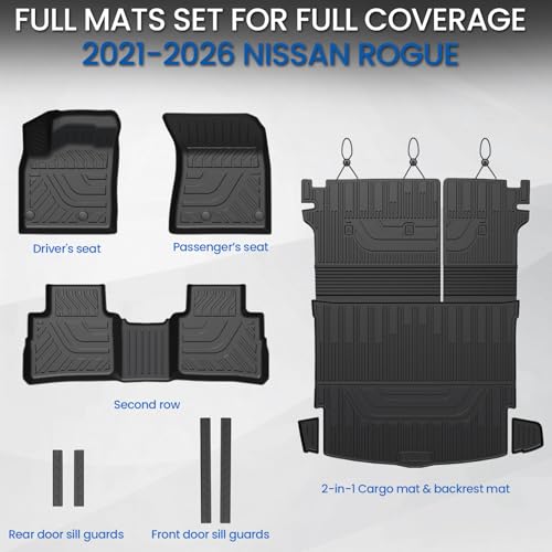 Floor Mats Set for Nissan Rogue 2021-2025 2026 (Not fit Sport), All Weather TPE Backrest Mat Trunk Mat Cargo Liner Door Sill Guards Accessories(for Nissan Rogue | 2021-2026)