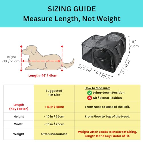 Crash-Tested Dog Carrier Airline Approved | 3-in-1 Lab-Tested Cat Car Seat, TSA Airline Approved Cat Carrier Soft, Expandable Dog Carriers for Small Dogs | 5-Star CPS Certified for Crash Protection. - size: 17.0"L x 11.0"W x 11.0"H