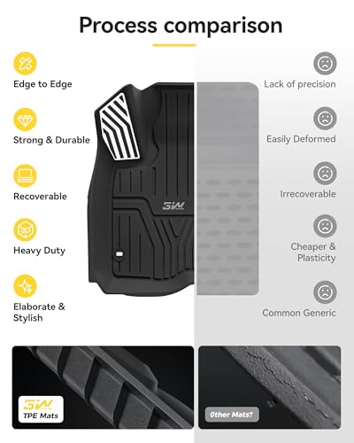 3W Floor Mats with Metal Pedals Fit for Honda CR-V 2023 2024 2025 2026 (Include Hybrid & CRV FCEV), All Weather TPE Waterproof Custom Fit Honda CRV Floor Liner 1st, 2nd Row Car Accessories Black - size: 2.Honda CR-V 2023-2026 Floor Mats