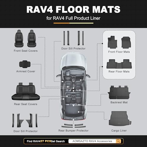 RAV4 Floor Mats for Toyota RAV4 2019-2025 (Not Fit Hybrid or 2026 Models) - All Weather Floor Liners 1st & 2nd Row Car Mats RAV4 Accessories - style: 2019-2025 | For Toyota Rav4 Floor Mats
