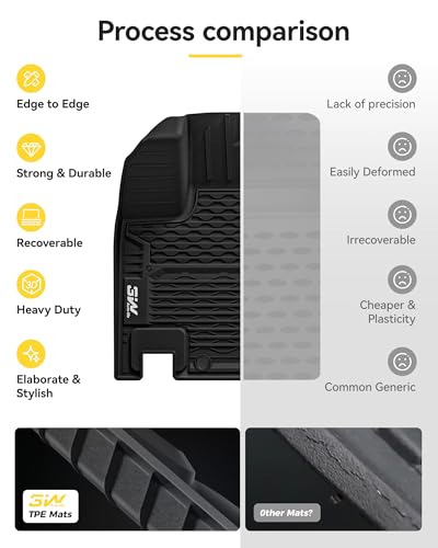 3W Floor Mats & Cargo Liner & Back Seat Cover Custom Fit for Nissan Pathfinder 2022-2026 (Only fit 7 Passenger Models), TPE All Weather Custom Fit Nissan Pathfinder Full Set,Black - size: 5.Pathfinder|22-25|Full Set (7 Passenger)