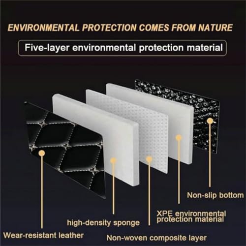 Customize Floor mats for car fit 99% Sedans SUV Sports,Custom Automotive Floor mat Fit Truck, All Weather Men Women Car Protection Pads Non-Slip auto Floor Liners (Black), RH2206UPR