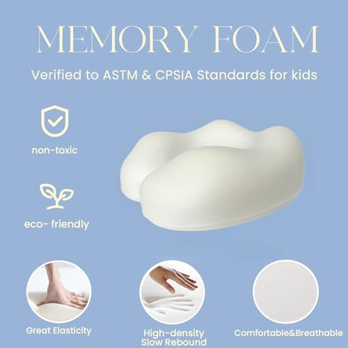 SKYTRAX® Certified Kids Safe Memory Foam Travel Neck Pillows for Kids and Toddlers Cute Cartoon Design, Car Seat & Airplane Head Neck Support, Adjustable Snap Buttons Washable Soft Cover (Butterfly) - color: Butterfly