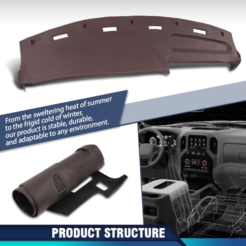 PIT66 TPE Dash Cover Dashboard Panel Compatible with Dodge Ram 1500 2500 3500 Truck 1994 1995 1996 1997 Red - size: 1994-1997 Dodge Ram (Red)
