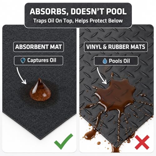 Armor All Garage Floor Mat (17' x 7'4"), Waterproof Garage Flooring, Absorbent, Premium Oil Spill Resistant Garage Pad, Durable, Protects Surfaces (Includes Double Sided Tape) (USA Made)