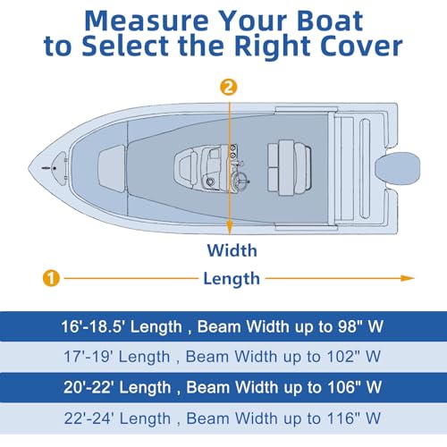 Center Console Boat Cover, 900D Heavy Duty Boat Center Console Cover, Waterproof Boat Covers 20-22 FT with Motor Cover and Metal Windproof Adjustable Buckle, Black - color: Black, size: 20'-22' Length , Beam Width up to 106" W