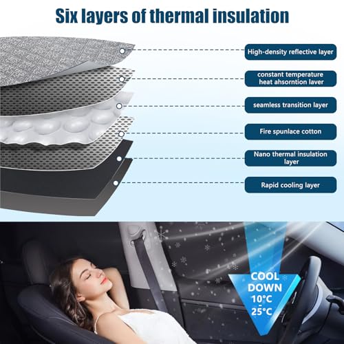 Windshield Sun Shade Customized for Mercedes Sprinter VS30 Van 2019-2026, 3PCS Foldable Car Windshield Cover Sun Protector for Front and Side Windows Reflect UV Privacy Protection - color: Front Window