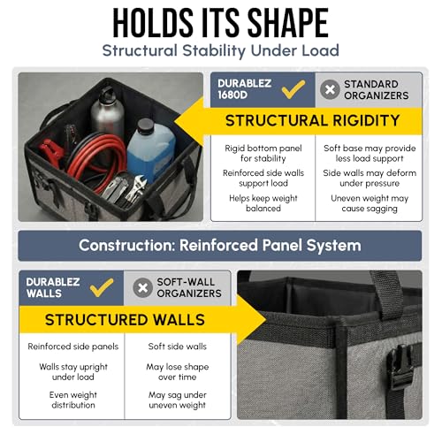 Modular 5-Section Trunk Organizer XL – Car Storage for Groceries, Tools, Sports Gear, Emergency Kits – Extra Large Multi-Module Cargo Box, Foldable, Detachable, Heavy Duty Design – Gray