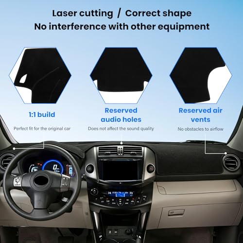 Dash Cover Mat Compatible with Toyota Rav4 2007 2008 2009 2010 2011 2012 Car Interior Dashboard Cover Mat Nonslip Dashmat Sunshade Glare UV Rays Protector Accessories Custom Fit - size: Compatible with Rav4 2007- 2012