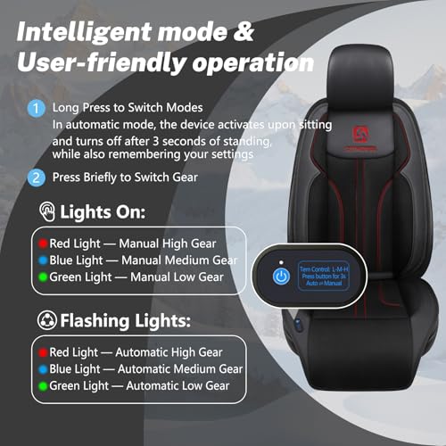 Cooling Car Seat Cover with 2 Powerful Turbo Fans,12V-24V Ventilated Cooling Car Seat Cushion,3-Speed Adjustable Breathable Cooling Seat Cover for Car SUV Truck Universal Fit (Grey)