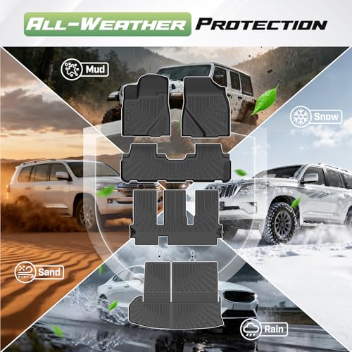 Cartist Floor Mats for Toyota Highlander 7 Seats (Not for Hybrid Models) 2014-2019, All Weather Cargo Liner for Highlander Accessories, Heavy Duty TPE Cargo Mats, Car Accessories - size: 1)Toyota Highlander 14-19 7 Seat Full Set