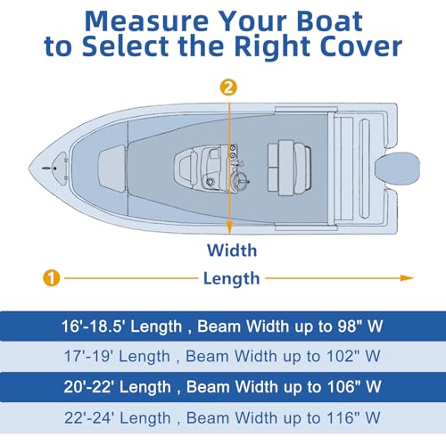 Center Console Boat Cover, 900D Heavy Duty Boat Center Console Cover, Waterproof Boat Covers 17-19 FT with Motor Cover and Metal Windproof Adjustable Buckle, Gray - color: Gray, size: 17'-19' Length , Beam Width up to 102" W