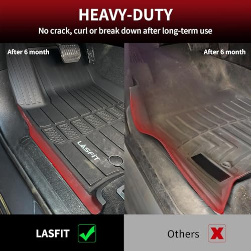 LASFIT Floor Mats for Jeep Grand Cherokee L 2021-2025 2026 7 Seat (NOT Fit for 6-Passenger) All Weather TPE Custom Fit Car Mats Floor Liners 1st & 2nd & 3th Row, Black - style: Grand Cherokee L 7-Seat 2021-2025 Floor Mats