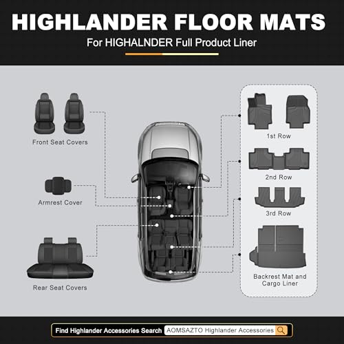 Floor Mats for Toyota Highlander 2020-2026 7 Seats - All Weather Floor Liners and Cargo Mat with Seatback Protector Highlander Accessories - style: 2020-2026 | for Toyota Highlander | Full Set