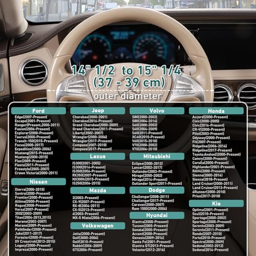 SEG Direct Boho Steering Wheel Cover with Baja Blanket Cloth, Ethnic Style Auto Wheel Cover Made of Coarse Flax, Fits 14 1/2-15 1/4 inches Car Wheel - color: Spring Flowers