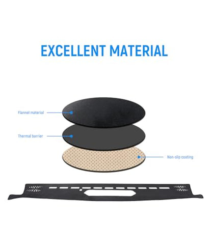 BIBLOZ Dash Cover 2018 2019 2020 2021 2022 2023 for Jeep Wrangler JL JLU Unlimited Sport Sahara Rubincon Accessories Black Flannel Dashboard Cover Mat Car Dashboard UV Sun Protection - size: 2018-2023 Wrangler