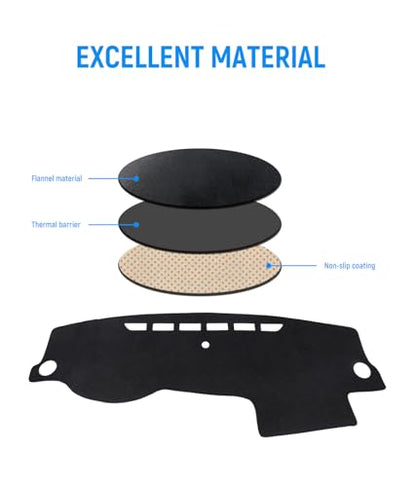 BIBLOZ Dash Cover for Volkswagen Jetta 2011-2018 Accessories Black Flannel Dashboard Cover Mat Car Dashboard UV Sun - size: 2011-2018 Jetta