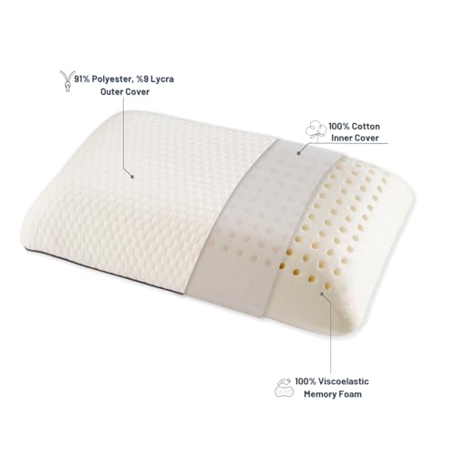 Memory Foam Travel Pillow with Washable Cover & Carry Bag – Compact, Soft & Breathable Neck Pillow for Airplane, Camping & Car (White- with Extra Gray Cotton Cover, 15.7x9.8x3.9 inches)