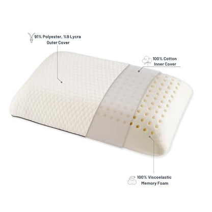 Memory Foam Travel Pillow with Washable Cover & Carry Bag – Compact, Soft & Breathable Neck Pillow for Airplane, Camping & Car (White- with Extra Gray Cotton Cover, 15.7x9.8x3.9 inches)