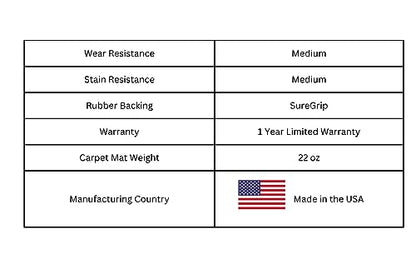 Custom Fit Front Carpet Floor Mats, Black, Compatible with Volvo XC60 2017 2016 2015 2014 2013 2012 2011 2010
