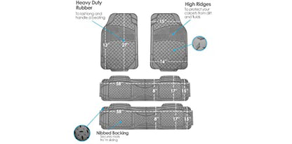 FH Group Automotive Floor Mats Climaproof for All Weather Protection Universal Fit Trim to Fit for Most Cars, SUVs, and Trucks, 3 Row 4pc Full Set Black