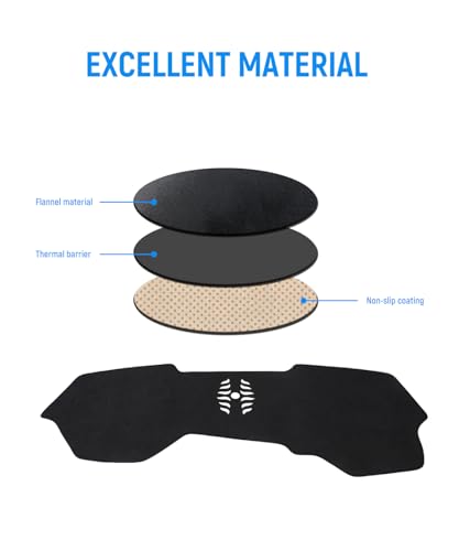 BIBLOZ Dash Cover for BMW X3 2018-2024 & BWM X4 2019-2025 Accessories Black Flannel Dashboard Cover Mat Car Dashboard UV Sun Protection(No HUD) - size: 2018-2024 X3