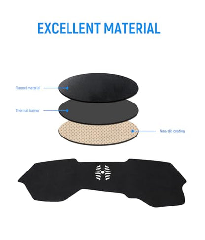 BIBLOZ Dash Cover for BMW X3 2018-2024 & BWM X4 2019-2025 Accessories Black Flannel Dashboard Cover Mat Car Dashboard UV Sun Protection(No HUD) - size: 2018-2024 X3