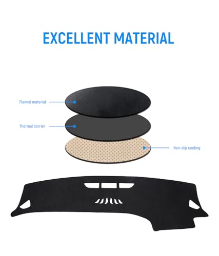 BIBLOZ Dash Cover Mat for Mercedes Benz 2020-2024 2025 2026 GLE Model GLE350 GLE450 GLE450e GLE580 GLE53 GLE63 Accessories Black Flannel Interior Trim Car Dashboard UV Sun (No HUD) - size: 2020-2025 GLE