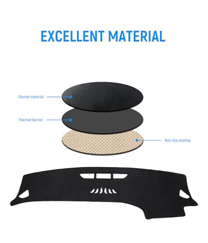 BIBLOZ Dash Cover Mat for Mercedes Benz 2020-2024 2025 2026 GLE Model GLE350 GLE450 GLE450e GLE580 GLE53 GLE63 Accessories Black Flannel Interior Trim Car Dashboard UV Sun (No HUD) - size: 2020-2025 GLE