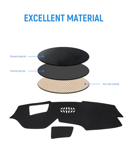 BIBLOZ Dash Cover for BMW X5 2019-2023 & BMW X7 2019-2022 Accessories Black Flannel Dashboard Cover Mat Car Dashboard UV Sun Protection - size: 2019-2023 X5