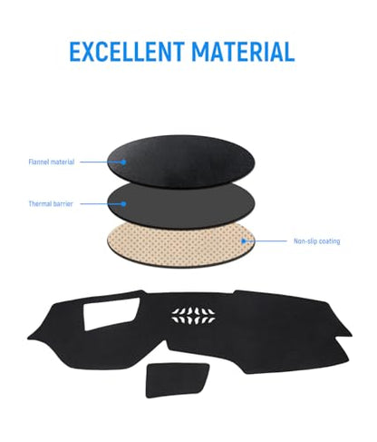 BIBLOZ Dash Cover for BMW X5 2019-2023 & BMW X7 2019-2022 Accessories Black Flannel Dashboard Cover Mat Car Dashboard UV Sun Protection - size: 2019-2023 X5