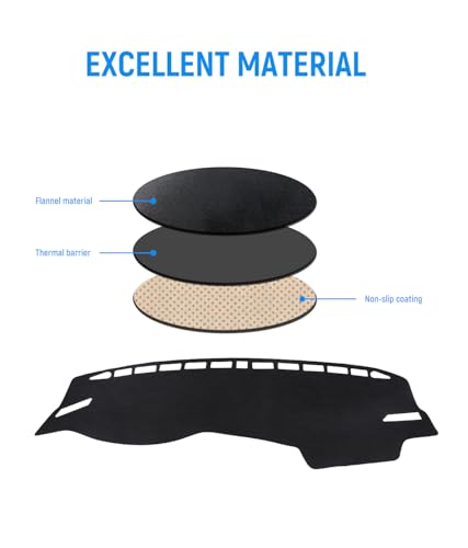 BIBLOZ Dash Cover for Volkswagen Jetta 2019 2020 2021 2022 2023 2024 Accessories Black Flannel Dashboard Cover Mat Car Dashboard UV Sun - size: 2019-2024 Jetta