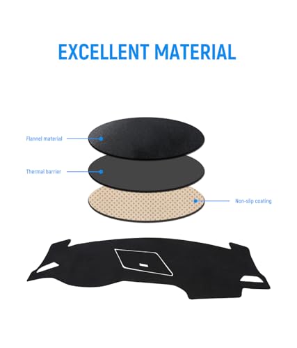 BIBLOZ Dash Cover for Volkswagen Tiguan 2018-2024 Accessories Black Flannel Dashboard Cover Mat Car Dashboard UV Sun Protection(Not for 2025+) - size: 2018-2024 Tiguan