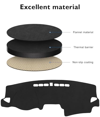 BIBLOZ Dash Cover for Hyundai Kona 2018-2023 Accessories Black Dashboard Cover Mat Car Dashboard UV Sun Protection - size: 2018-2023 Kona