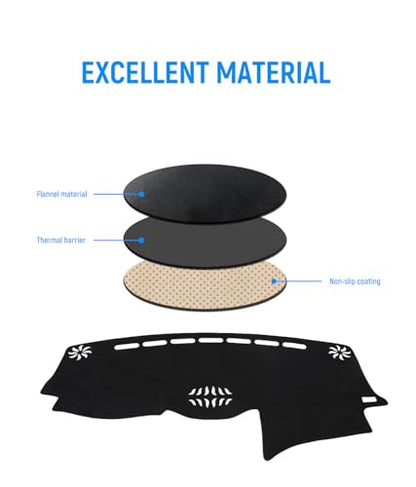 BIBLOZ Dash Cover for Lexus RX RX330 2004-2006/RX350 2007-2009/RX400h 2006-2008 Accessories Black Flannel Dashboard Cover Mat Car Dashboard UV Sun - size: 2007-2009 RX350