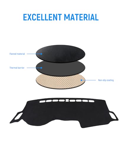 BIBLOZ Dash Cover for Kia Forte 2019-2024, FE, LX, LXS, EX, GT, GT-Line Accessories Black Flannel Dashboard Cover Mat Car Dashboard UV Sun - size: 2019-2024 Forte