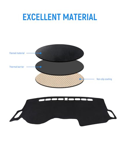 BIBLOZ Dash Cover for Kia Forte 2019-2024, FE, LX, LXS, EX, GT, GT-Line Accessories Black Flannel Dashboard Cover Mat Car Dashboard UV Sun - size: 2019-2024 Forte