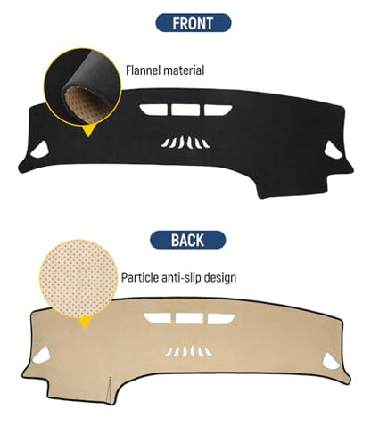 BIBLOZ Dash Cover Mat for Mercedes Benz 2020-2024 2025 2026 GLE Model GLE350 GLE450 GLE450e GLE580 GLE53 GLE63 Accessories Black Flannel Interior Trim Car Dashboard UV Sun (No HUD) - size: 2020-2025 GLE