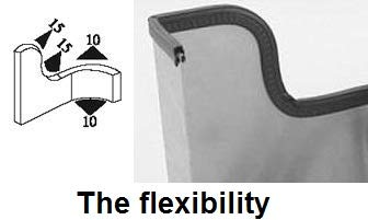 ‏Edge Trim Black Small, Fits 1/8 inch (3 mm) Edge - Length 10 Feet (3.05 M)