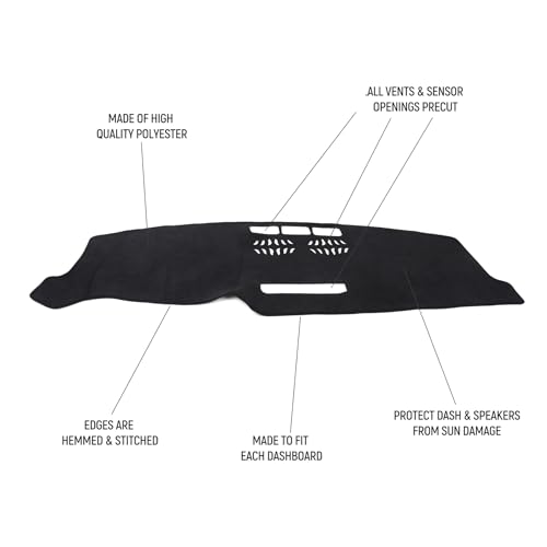 Dashboard Cover Mat for Mazda 2017-2025 2026 CX-5 CX5 Accessories (Without HUD) Black Flannel Material Anti-Slip Dash Cover Mat Sunshade Glare UV Rays Protector - size: for Mazda 2017-2026 CX-5