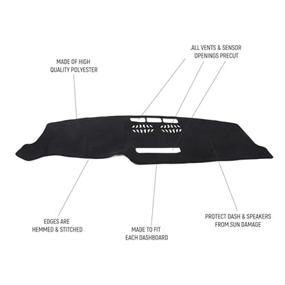 Dashboard Cover Mat for Mazda 2017-2025 2026 CX-5 CX5 Accessories (Without HUD) Black Flannel Material Anti-Slip Dash Cover Mat Sunshade Glare UV Rays Protector - size: for Mazda 2017-2026 CX-5