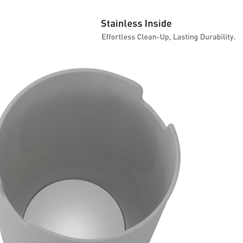 EKO Mini Desk Trash Can with Swing-Top Lid 0.4 Gallon Small Table Round Wastebasket for Office, Home, Car (Grey) - color: Grey, size: Tabletop 1.5 Liters