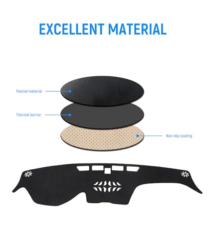 BIBLOZ Dash Cover for Hyundai Santa Fe 2019-2023 Accessories Black Flannel Dashboard Cover Mat Car Dashboard UV Sun Protection - size: 2019-2023 Santa Fe