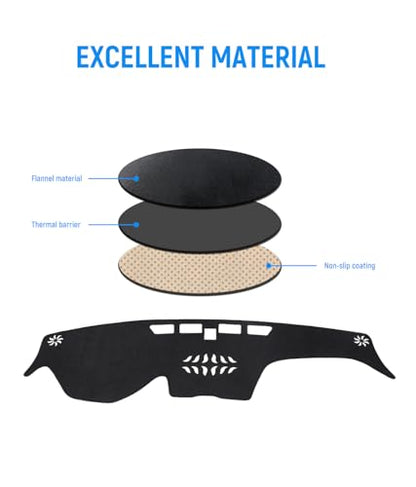 BIBLOZ Dash Cover for Hyundai Santa Fe 2019-2023 Accessories Black Flannel Dashboard Cover Mat Car Dashboard UV Sun Protection - size: 2019-2023 Santa Fe