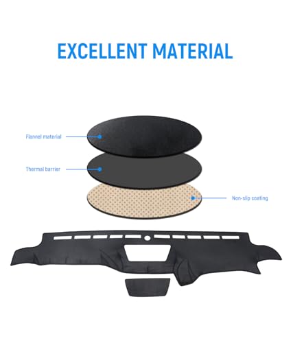 BIBLOZ Dash Cover 2011 2012 2013 2014 2015 2016 2017 for Jeep Wrangler JK JKU Unlimited Sport Sahara Rubincon Accessories Black Flannel Dashboard Cover Mat Car Dashboard UV Sun Protection - size: 2011-2017 Wrangler